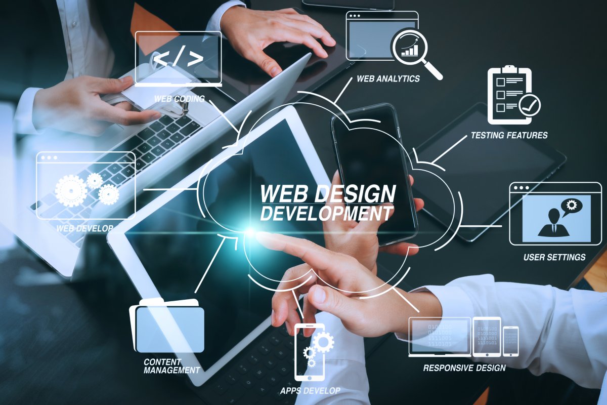 Trends in Web Design